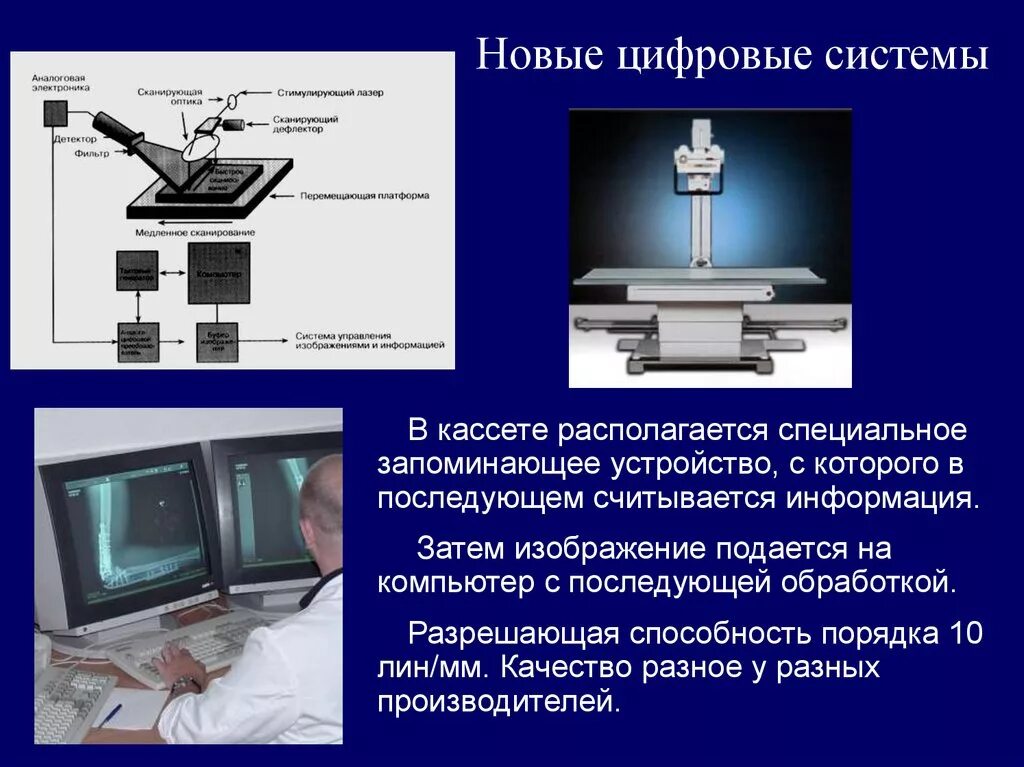 Цифровое изображение состоит из. Цифровое рентгеновское изображение. цифровой приемник рентгеновского изображения. разрешающая способность рентгенографии. разрешающая способность рентгеновского изображения.