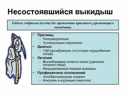 Что может привести к выкидышу