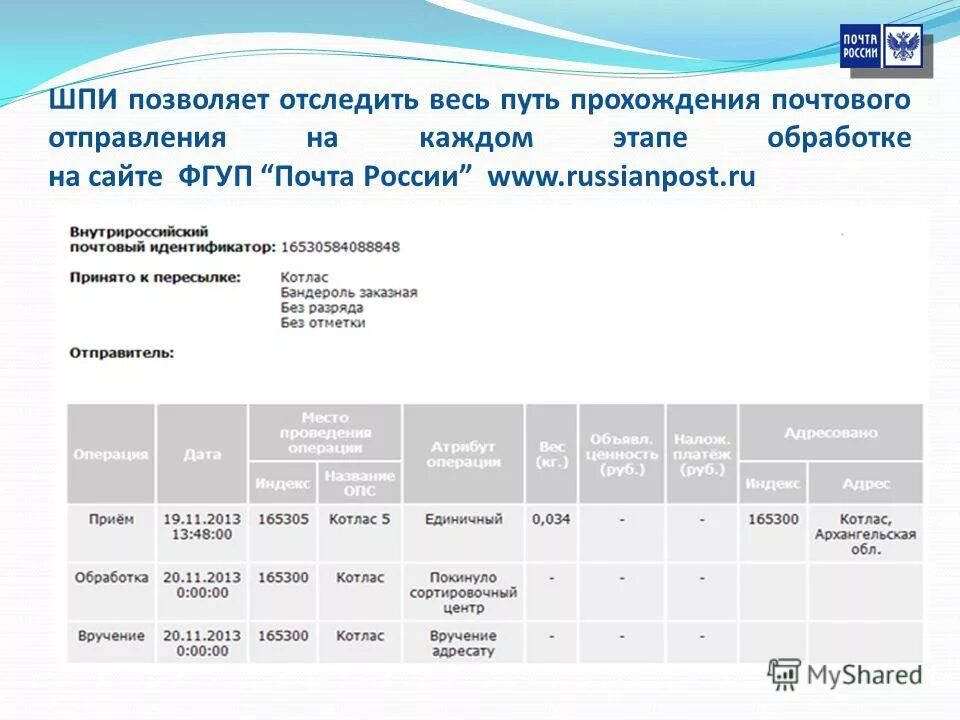 Этапы доставки посылки. Этапы отправки письма. Стадии прохождения посылки. Почтовые отправления.