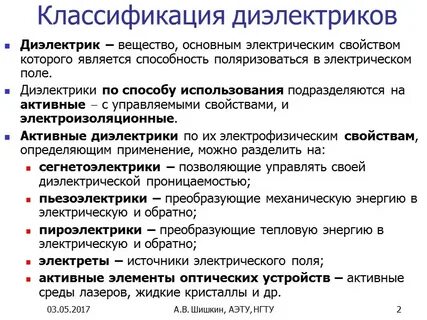 Исследование диэлектриков