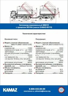 Камаз 65115 характеристики