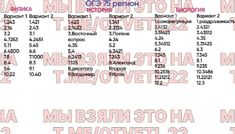 ответы 2024 телеграм