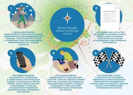 Предостеречь поездку