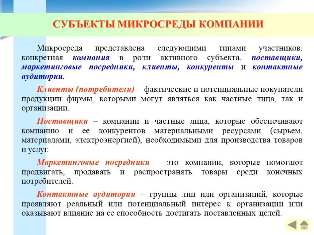 Микро субъекты. Субъекты микросреды. Типы субъектов микросреды компании. Субъекты микросреды маркетинга. Субъекты и факторы микросреды предприятия.