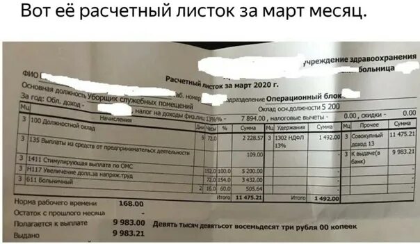 Сколько платят уборщицам. Заработная плата санитарки в больнице. Расчетный лист санитарки. Расчетный лист медсестры. Зарплата уборщицы.