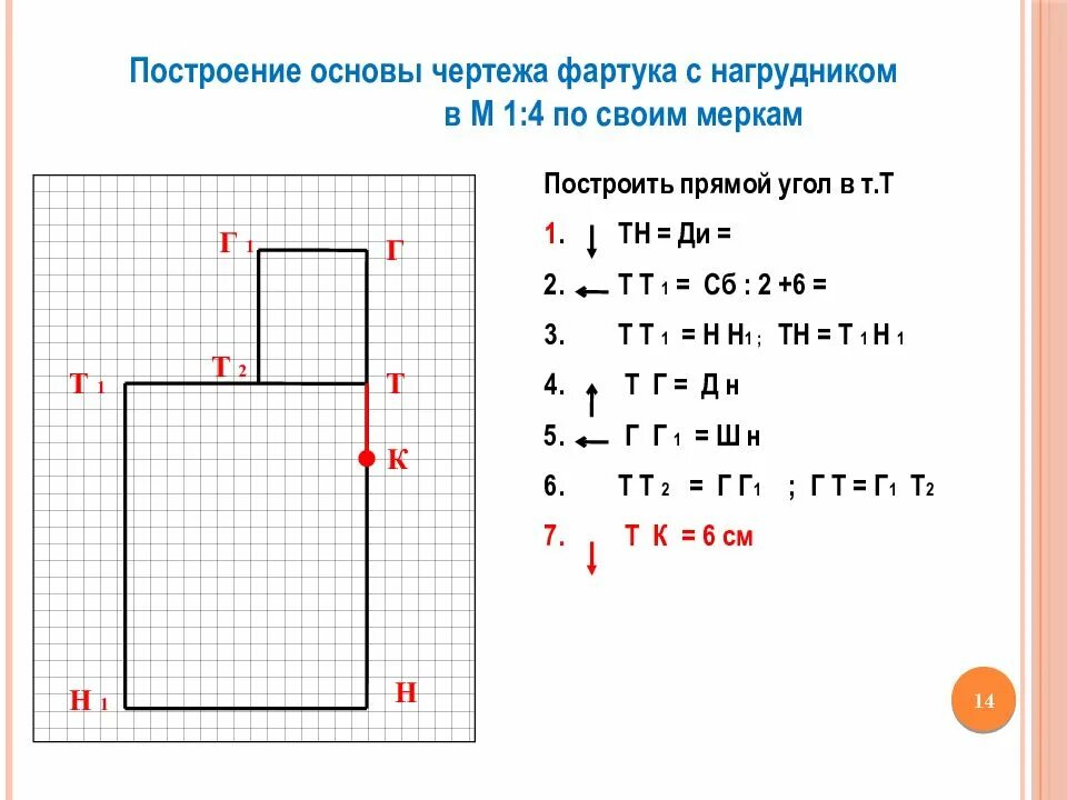 Основа фартука. Построение основы чертежа фартука передника. Чертеж фартука с нагрудником масштаб 1 4. Построение чертежа фартука с нагрудником 5 класс таблица. Построение фартука с нагрудником 5 класс технология.