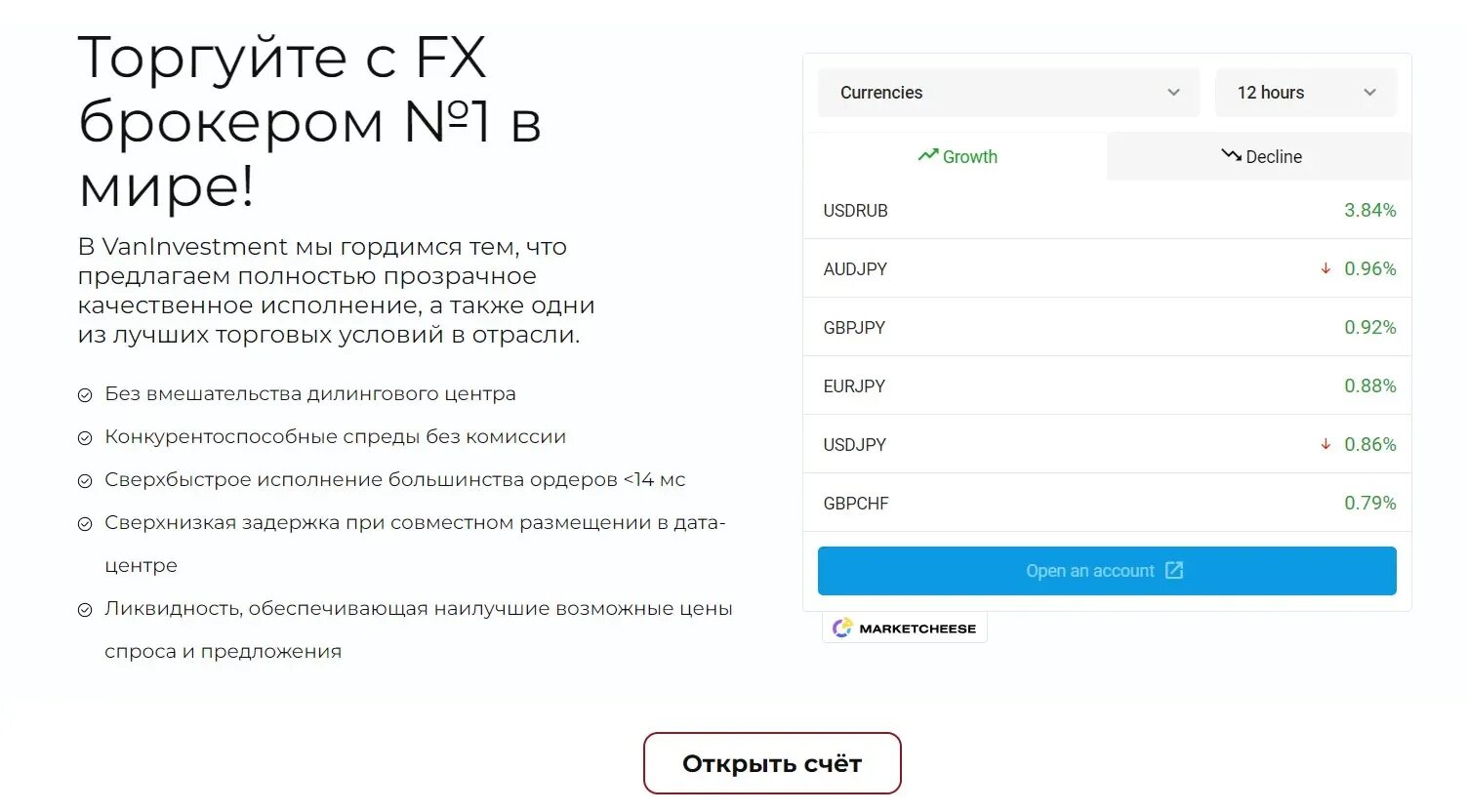 Вложить деньги в брокерскую компанию