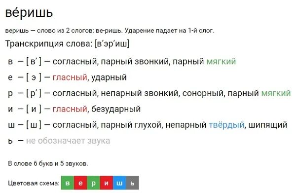 Пчелы звуко анализ. Разбор слова пчёлы фонетический разбор. Пчела фонетический разбор 2 класс. Пчела фонетический разбор схема. Фонетический разбор слова пчёлы.