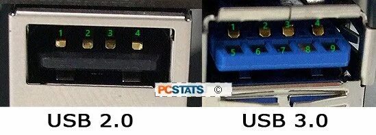 USB 3.0 И USB 2.0 отличие разъемов. USB 1.0 USB 2.0 USB 3.0. USB 3.0 разъем отличия от 2.0. Отличие разъема USB 2.0 от USB 3.0. Как отличить usb