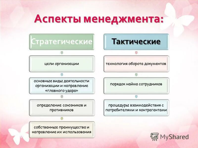 Вклад стран в победу во второй мировой войне. Союзники текст. Правящая верхушка россии. Вклад союзников в победу во второй мировой войне. Союзник это определение.