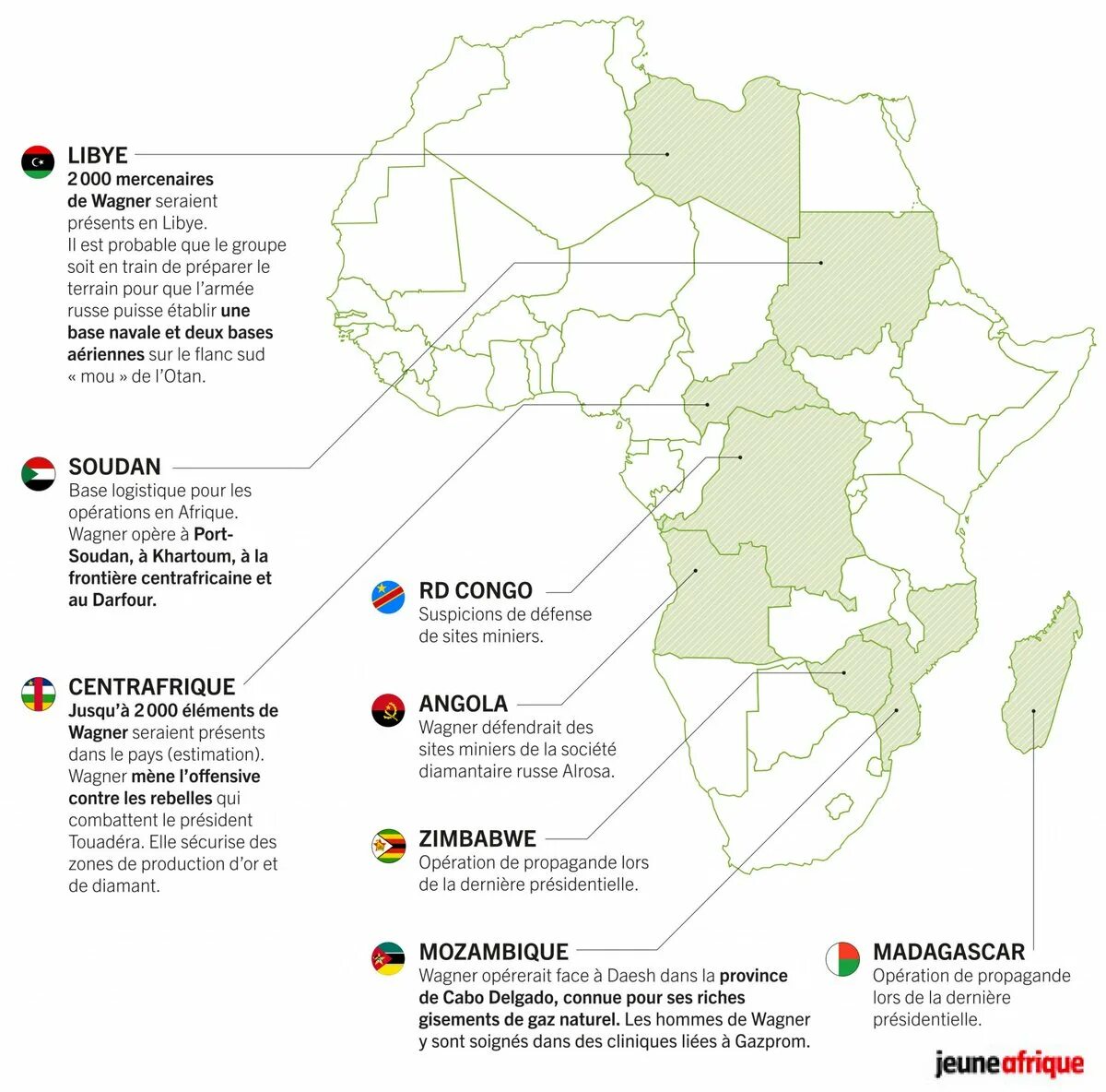 Какая страна африки монархия. Вагнер в Африке карта. Вагнер в Африке страны. Присутствие Вагнера в Африке карта. Wagner Group Africa.