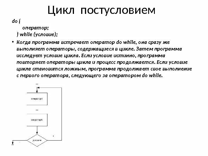 Операторы цикла c. Оператор цикла с постусловием. Цикл с постусловием c++. Do while цикл с постусловием. Оператор цикла с постусловием do while.