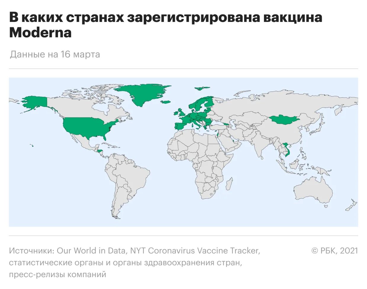 Страны отказавшиеся от мир. Распределение вакцин по странам. В каких странах какие вакцины карта. Страны которые отказались от России на карте. Куда нужна вакцина в какие страны.