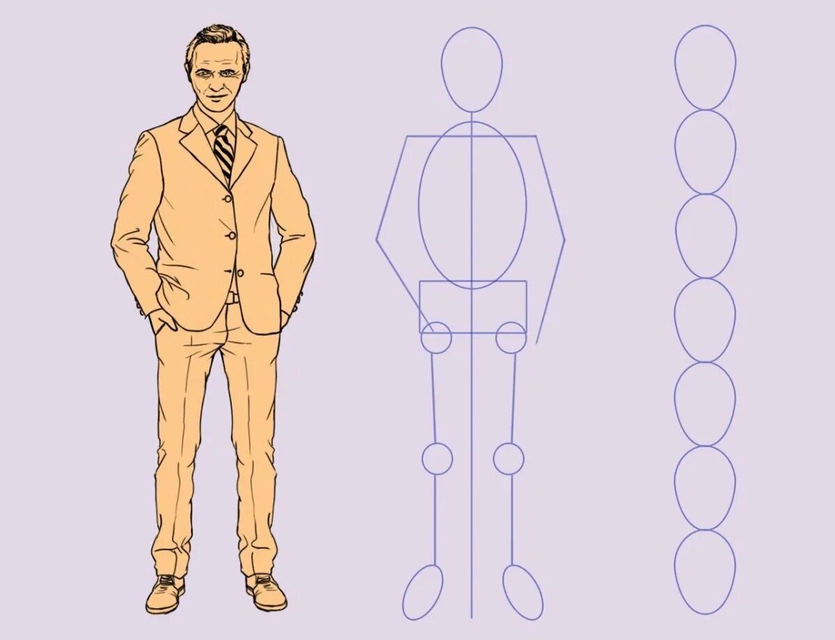 Рисовать человека поэтапно карандашом в полный рост. Схема человека в полный рост рисунок. Рисунок человека поэтапно. Мужчина рисунок карандашом в полный рост. Рисунок человека в полный рост поэтапно.