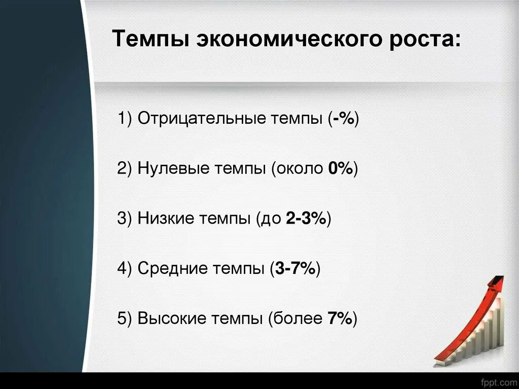 Нулевая экономическая. Темпы экономического роста. Нулевой экономический рост. 2 Темпы экономического роста. Отрицательные темпы экономического роста.