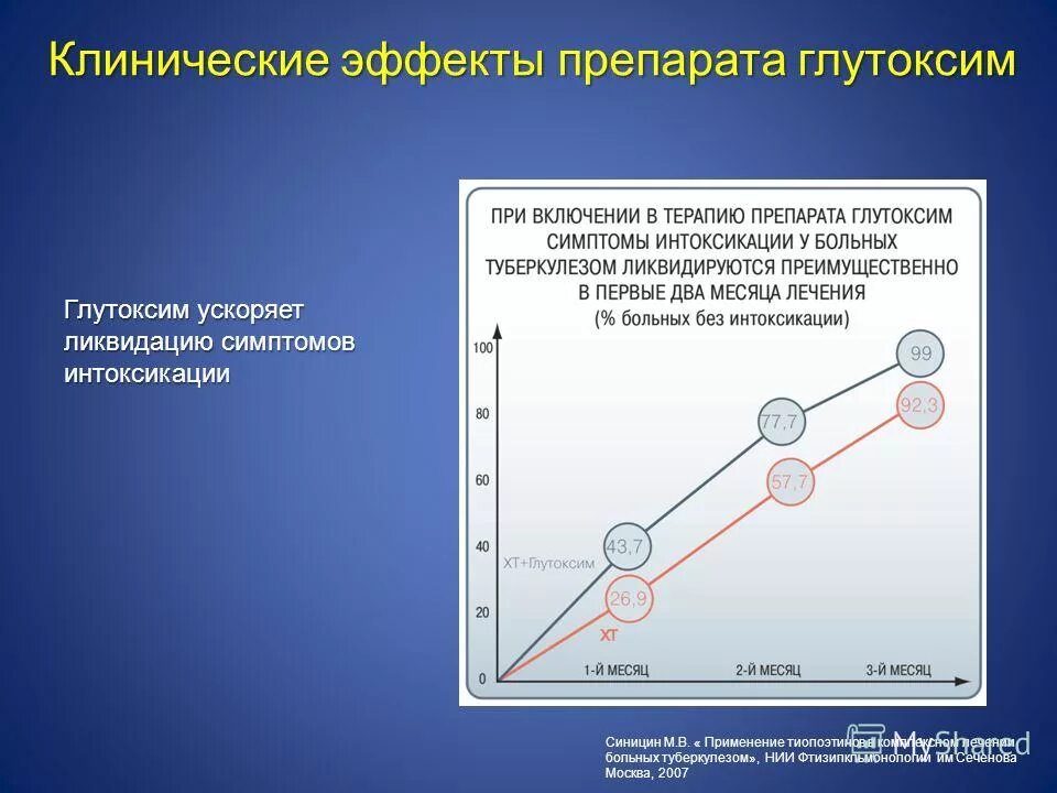 Ускоренная ликвидация. Случаи определения ликвидационной стоимости. Полная ликвидация предприятия. Величина ликвидационной стоимости определяется по формуле. Что соответствует определению ликвидационной стоимости.