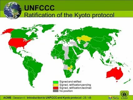 Киотский протокол 1997 г