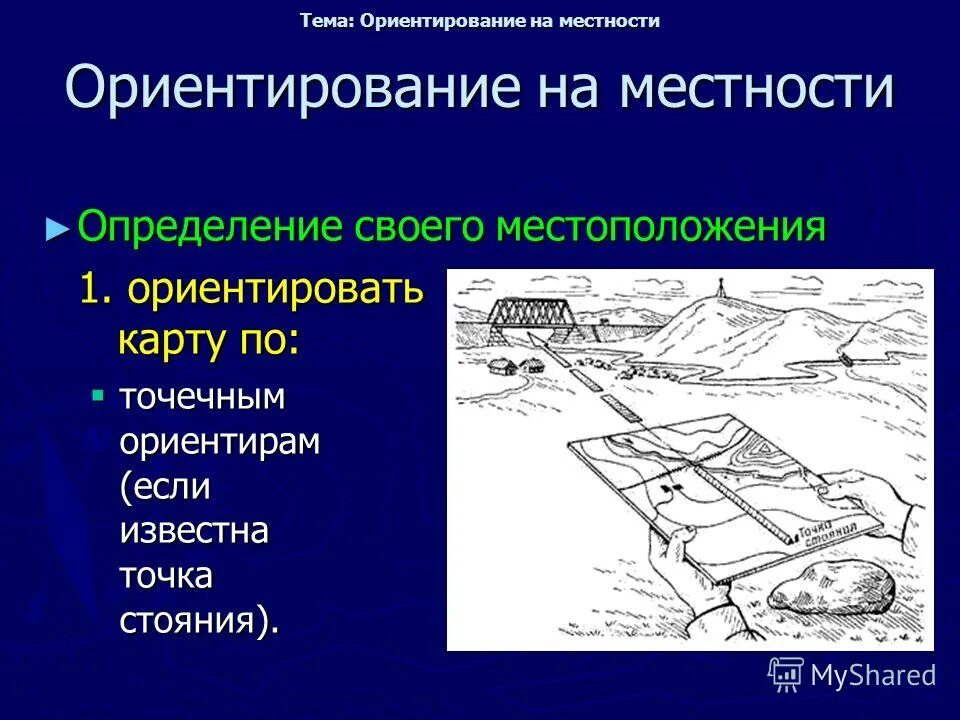 Точечные ориентиры на местности. Ориентация на местности. Линейные ориентиры на местности. Определение своего местоположения на местности.