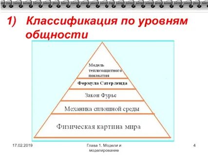 Социальный уровень общности
