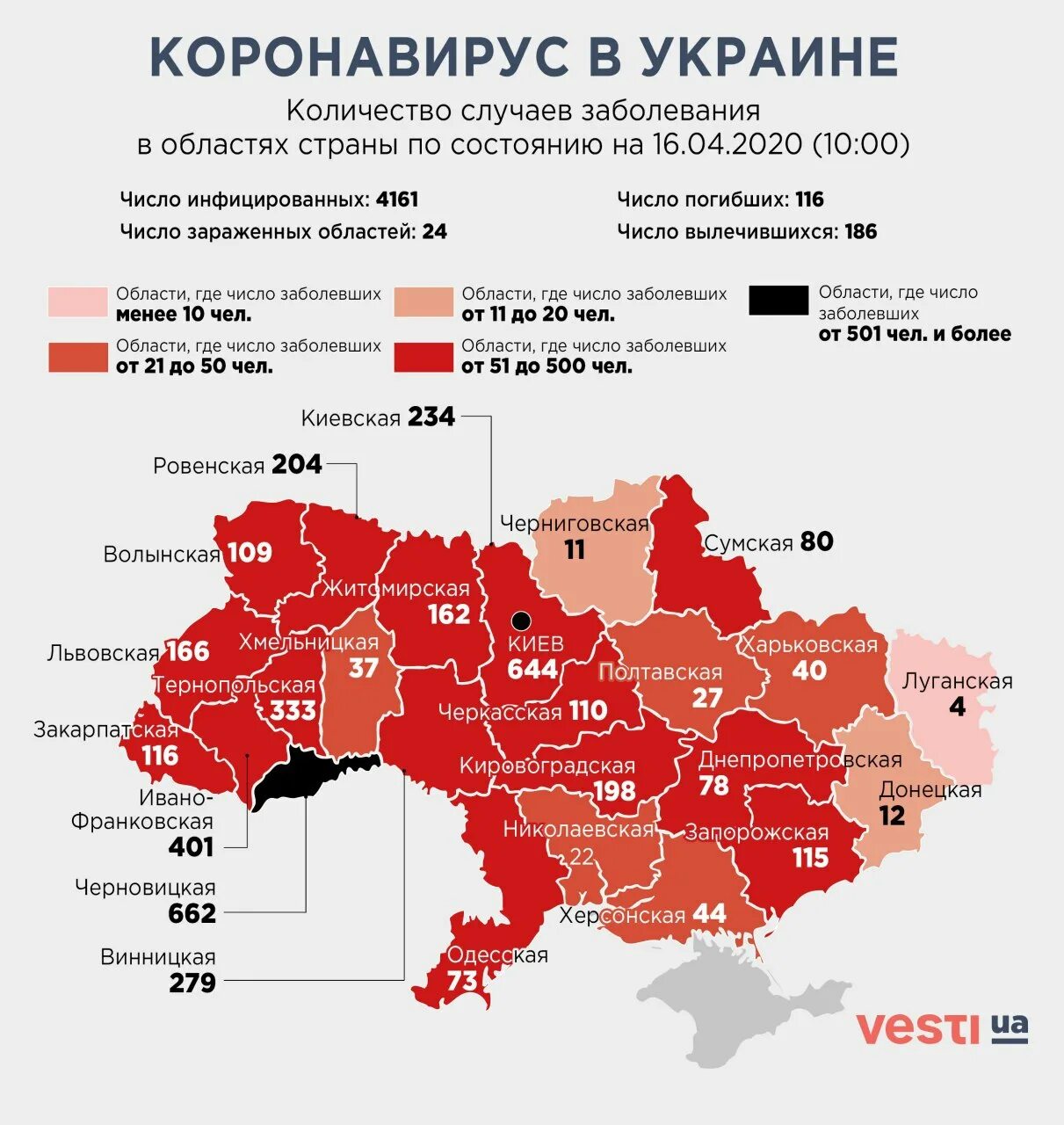 Количество зараженных коронавирусом