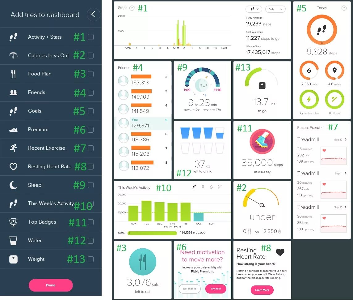 Дашборд HSE. Activity dashboard. Golf Chart dashboard. Выбор периода в dashboards визуализация. Www com dashboard