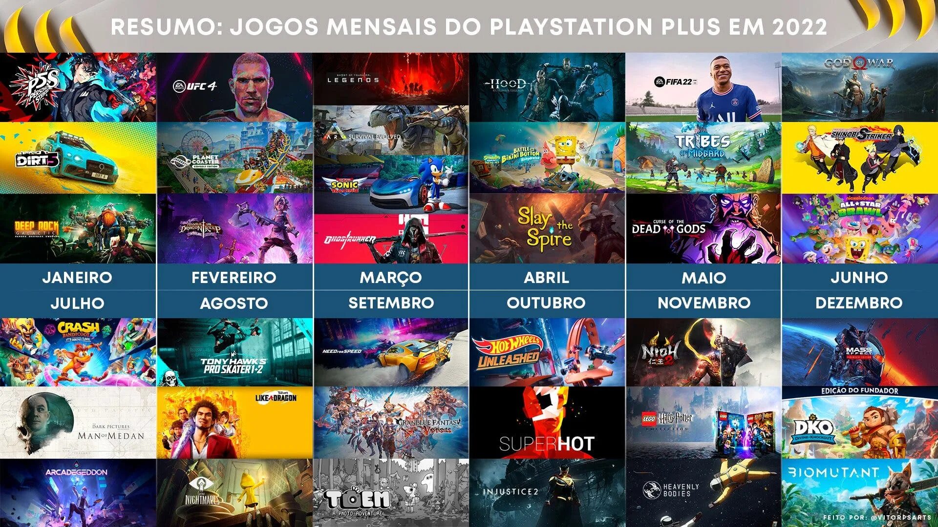Игры января 2023. Ps plus игры. игры входящие в пс плюс. подписка ps plus игры. ps plus январь 2021.