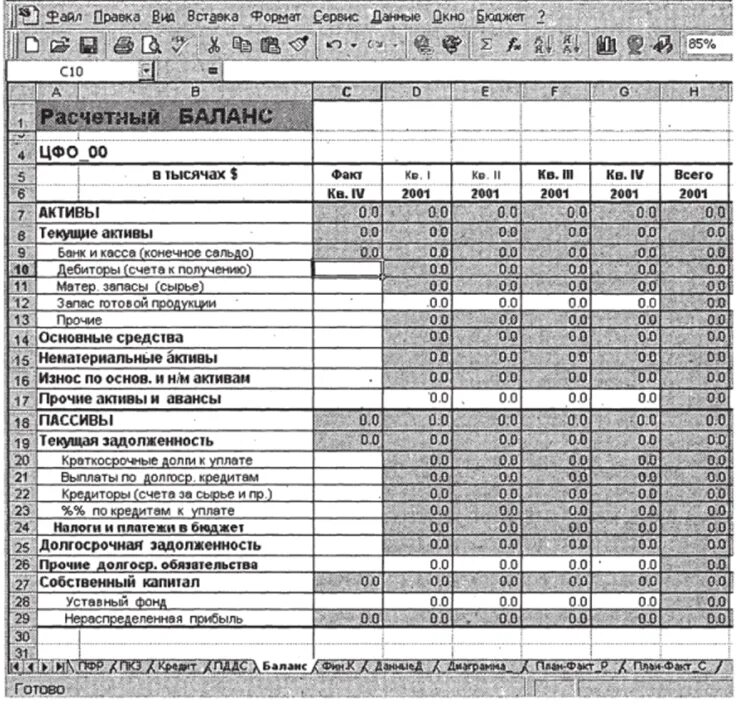 Расчетный баланс страны пример. Расчетный баланс страны. Платежный и расчетный балансы. Платежный и расчетный балансы. Расчетный баланс.
