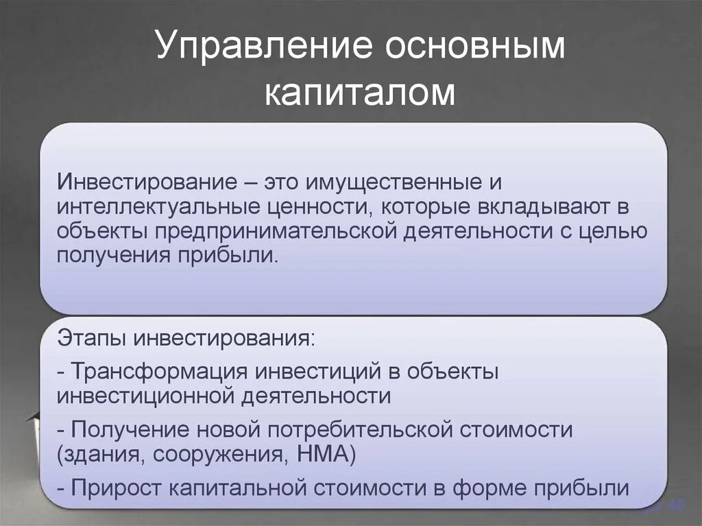 Финансовое управление капиталом