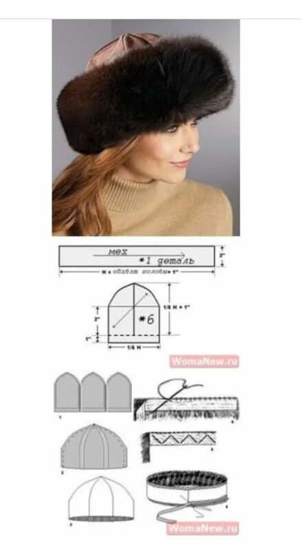 Выкройки женских зимних шапок Pin by Александра Sun on мех Crochet projects, Crochet, Projects