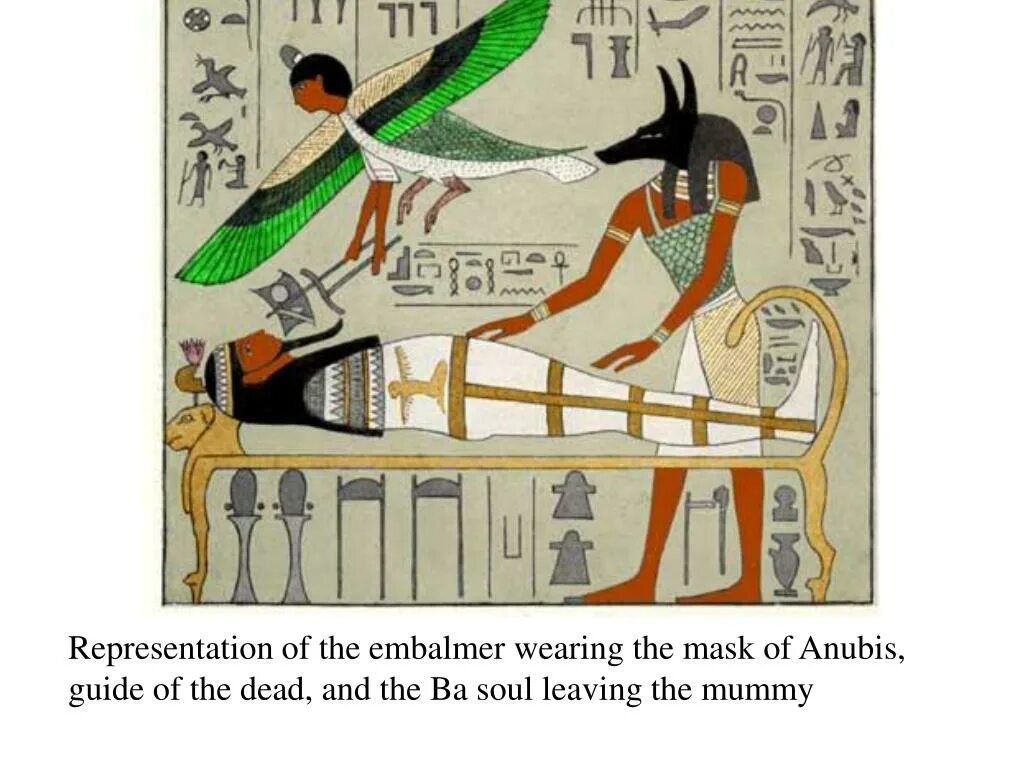 Душа в древности. Ба в древнем Египте. Загробная жизнь в древнем Египте. Мифология и Заупокойный культ древнего Египта. Культ загробной жизни в древнем Египте.