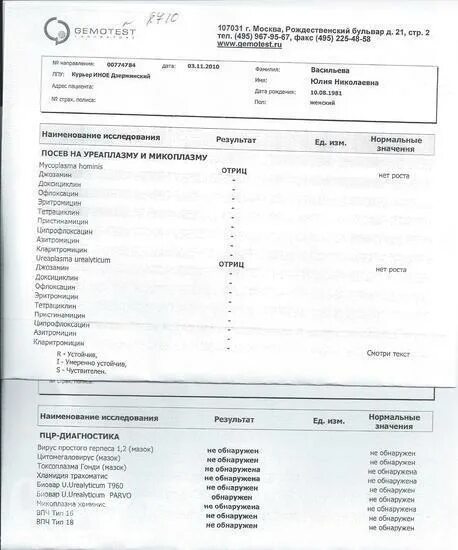 ПЦР тест на коронавирус мазок. Отрицательный мазок на коронавирус. Мазок на коронавирус результат.