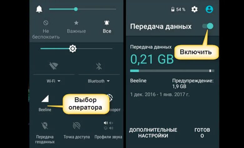Включается передача данных. Как включить мобильную связь на андроиде. Как включить интернет на андроиде. Включение мобильного интернета на андроиде. Мобильные данные андроид что это.