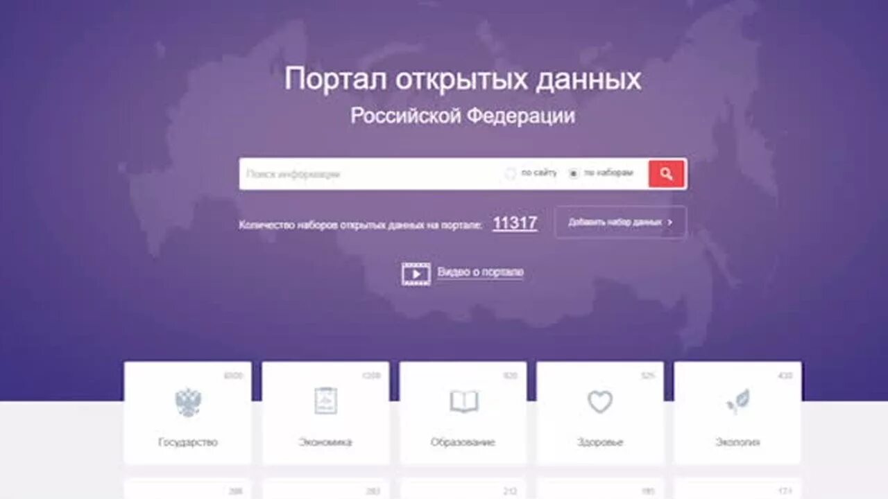 Https gisoms gov ru. Портал открытых данных. Портал открытых данных Российской Федерации. Система открытых данных. Портал "открытые данные - Россия.