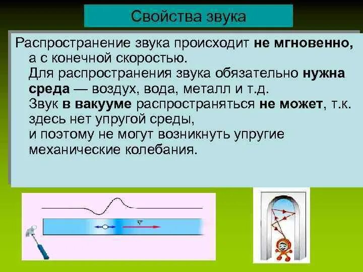 Звук распространение звука 9 класс. Свойства звука. Звук свойства звука. Свойства звука физика. Свойства звуковых волн.