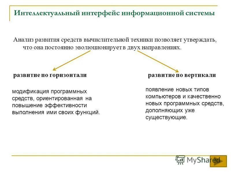 Системы с интеллектуальным интерфейсом