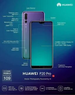 Honor 20 микрофон