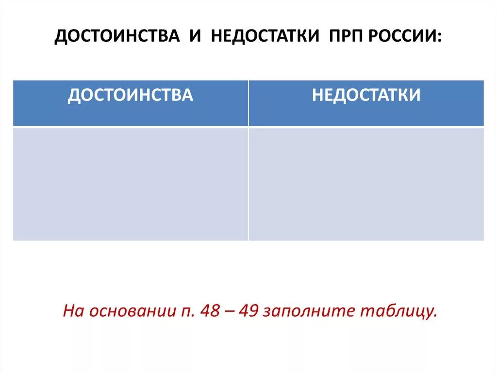 Преимущества и недостатки природно. Достоинства и недостатки прп. достоинства и недостатки природных ресурсов. преимущества и недостатки прп россии. природно ресурсный потенциал достоинства и недостатки.
