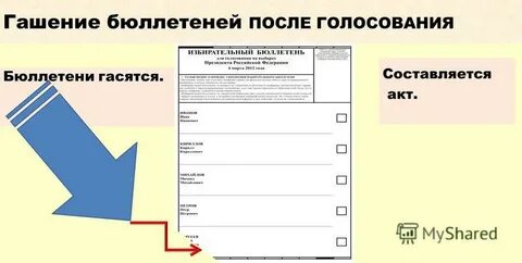 Как гасятся неиспользованные избирательные бюллетени