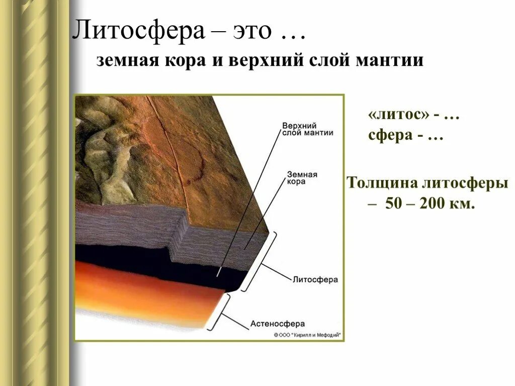 Твердая каменная оболочка земли это