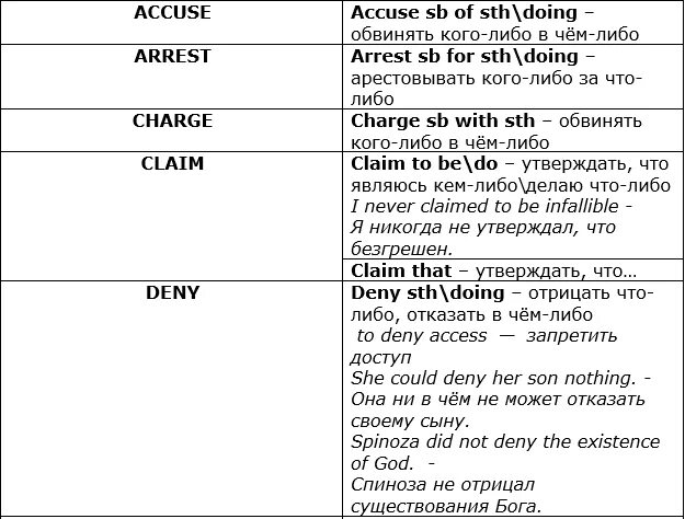 Example of a claim in england. Куды claim. Body paragraph. Claimed перевод на русский. Claimed перевод на русский.