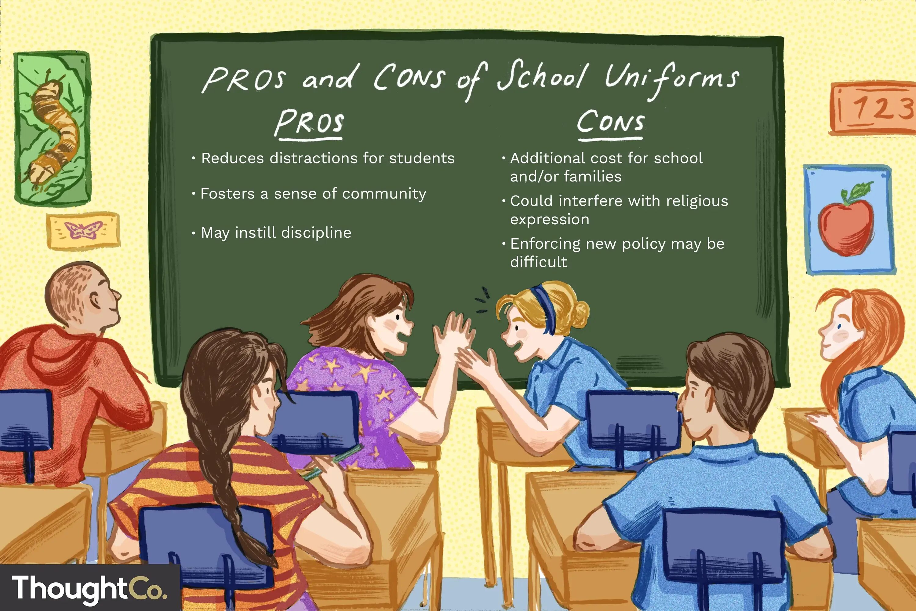 School uniform Pros and cons. Pros and cons of School. School uniform for and against. Pros and cons of wearing a uniform. Английский плюс школа