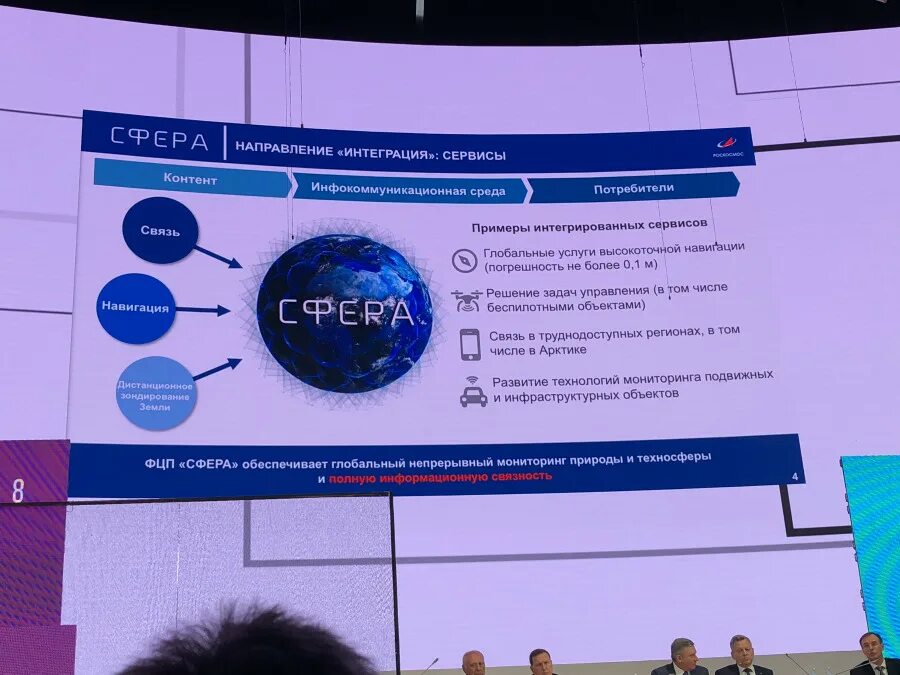 Спутники сфера роскосмос. Проект сфера связь. Спутники сфера роскосмос. Проект сфера роскосмос спутник. Сфера спутниковая система.