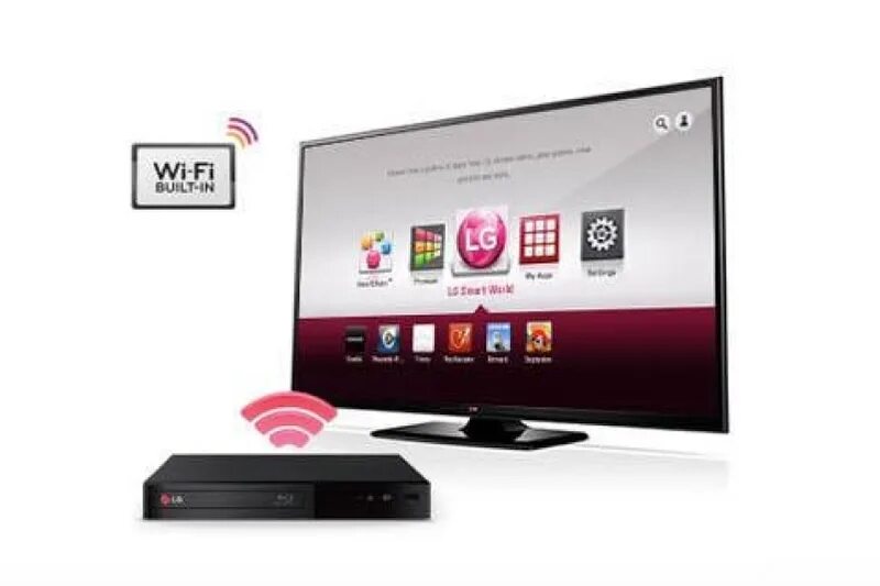 Поддержка lg телевизоров. DVD Blu ray LG Smart. Blu-ray-плеер LG bp250. Двд проигрыватель LG Smart TV. Blu ray LG bp730.