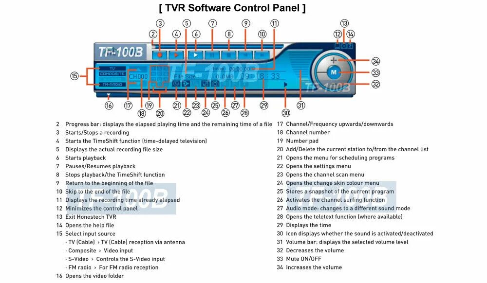 Honestech tvr. Ключ для программы honestech tvr 2.5. программа tvr. honestech tvr 2.5.