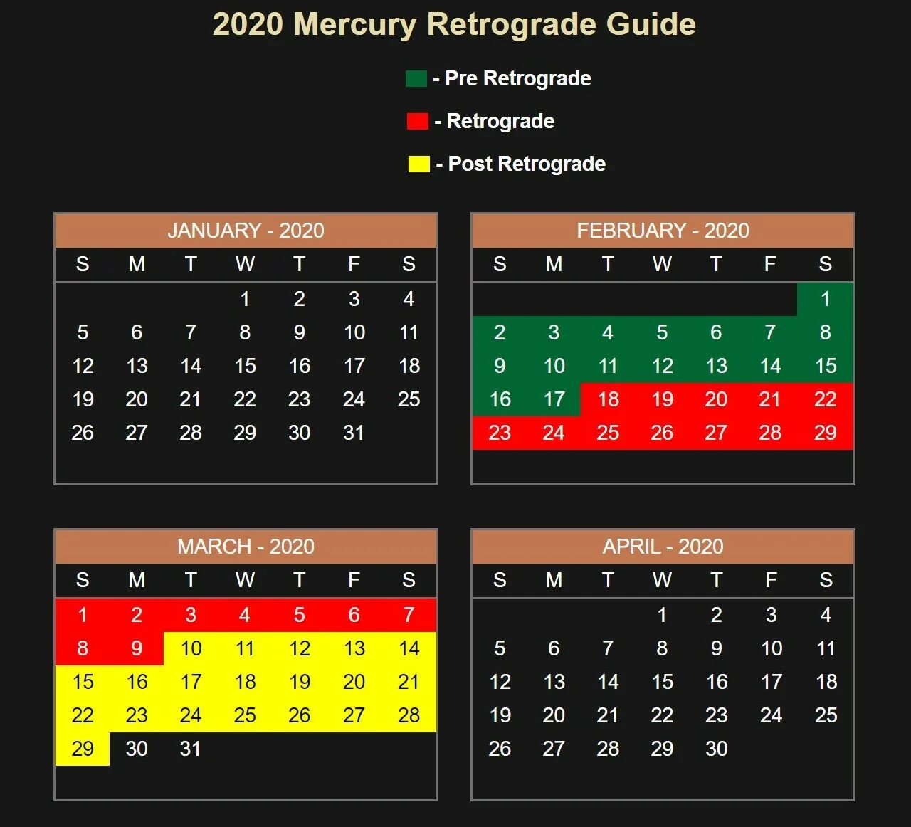 Ретроград сегодня. Календарь меркурия. mercury retrograde. меркурий ретроград клип. что сейчас в ретрограде.