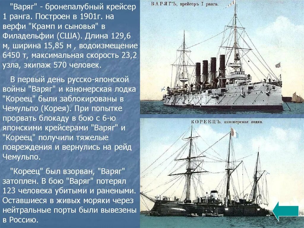 Крейсер варяг дата. Варяг корабль 1904. канонерская лодка кореец варяг1904. бронепалубный крейсер варяг характеристики.
