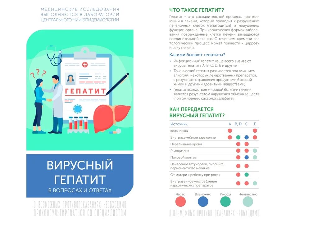 Гепатит ответы. Памятка вирусный гепатит. Памятка гепатит с. Памятка по вирусному гепатиту а. Памятка гепатит с Роспотребнадзор.