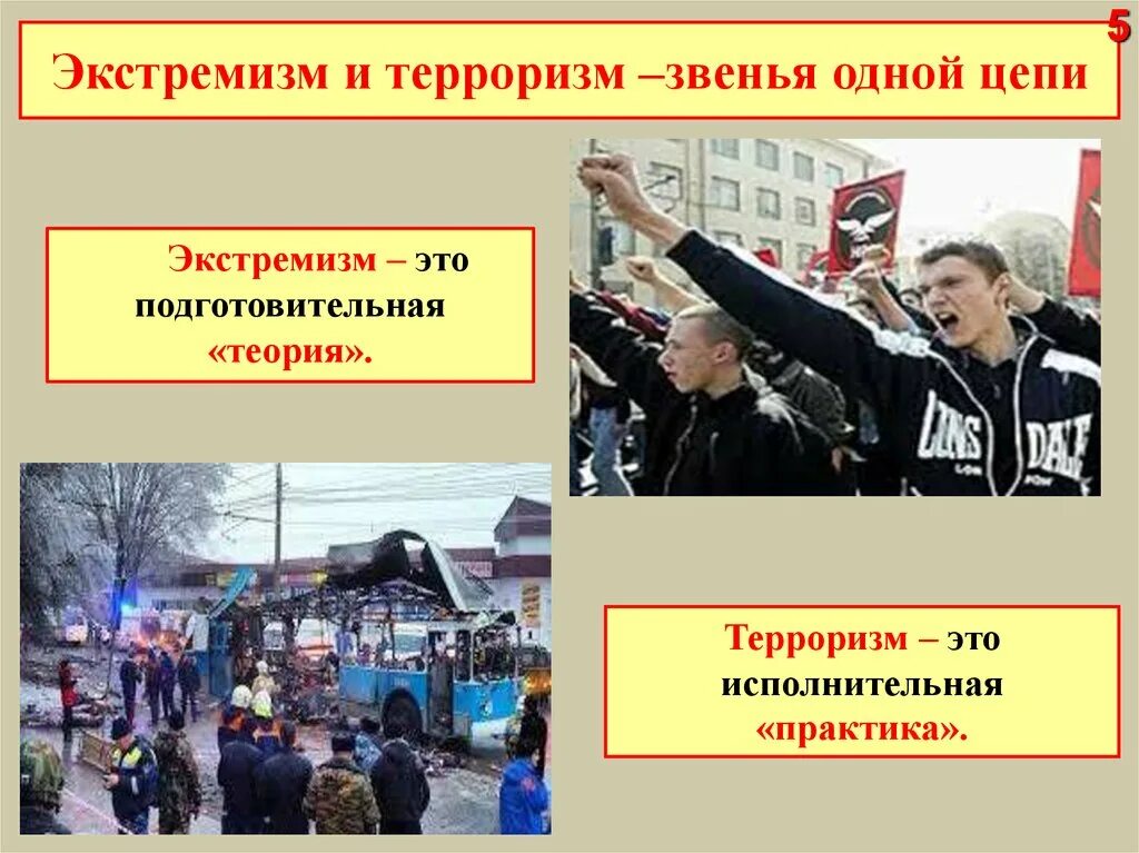 экстремизм проблемы современности. экстремизм проблемы современности. терроризм среди молодежи. экстремизм проблема современности. противодействие терроризму и экстремизму.