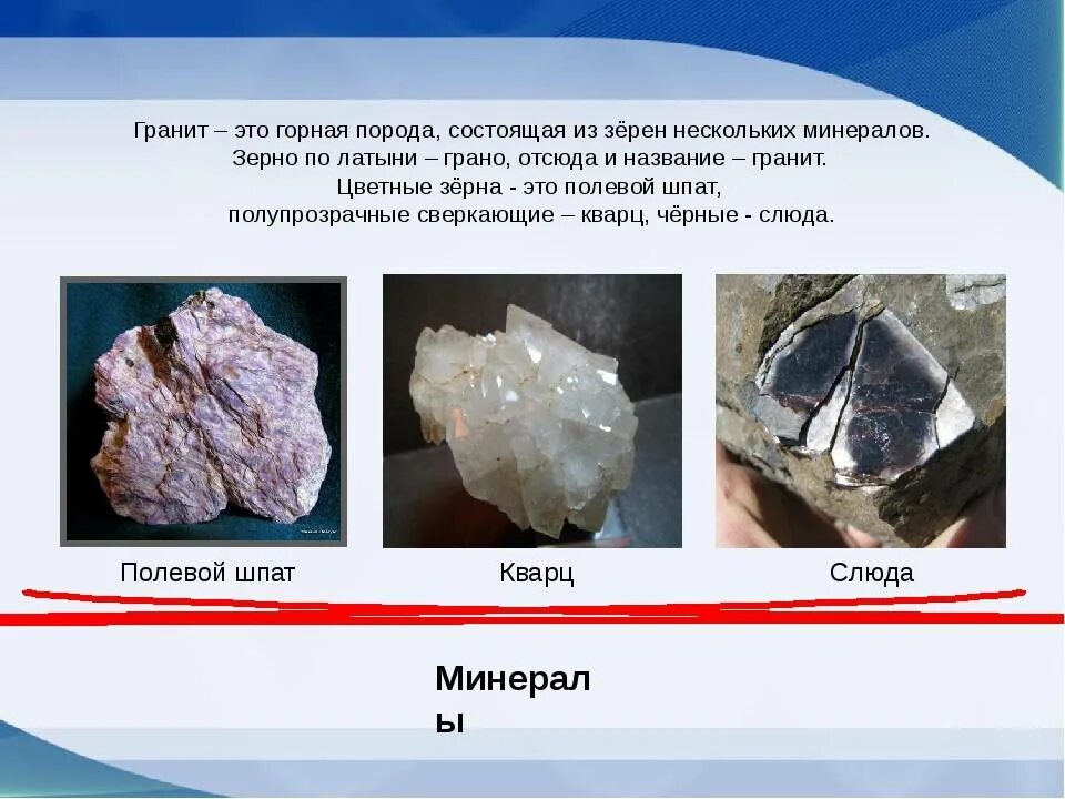 Породы состоящие из нескольких минералов. Горная порода кварц со слюдой. Гранит Горная порода. Минералы в граните. Гранит и его составляющие минералы.