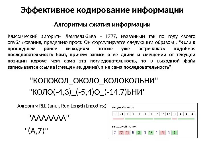 Какая кодировка эффективней. Алгоритмы кодирования информации. Сжатия и кодирования. Алгоритм кодирования текста. Алгоритмическое кодирование.